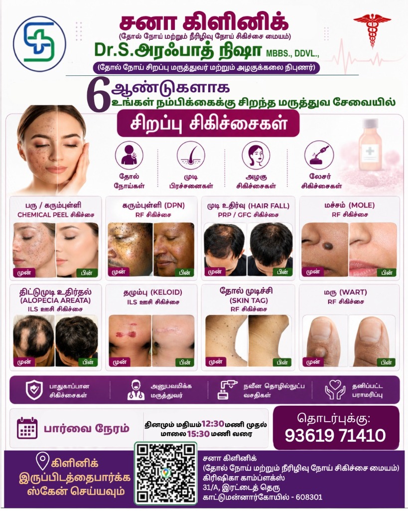 Skin Awareness